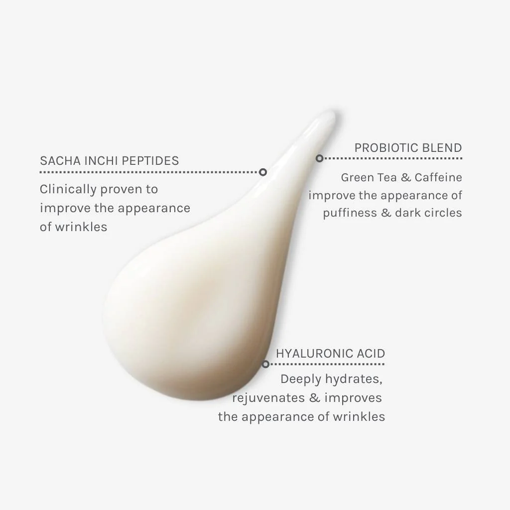 360 Eye and Lip Contour - Image 5