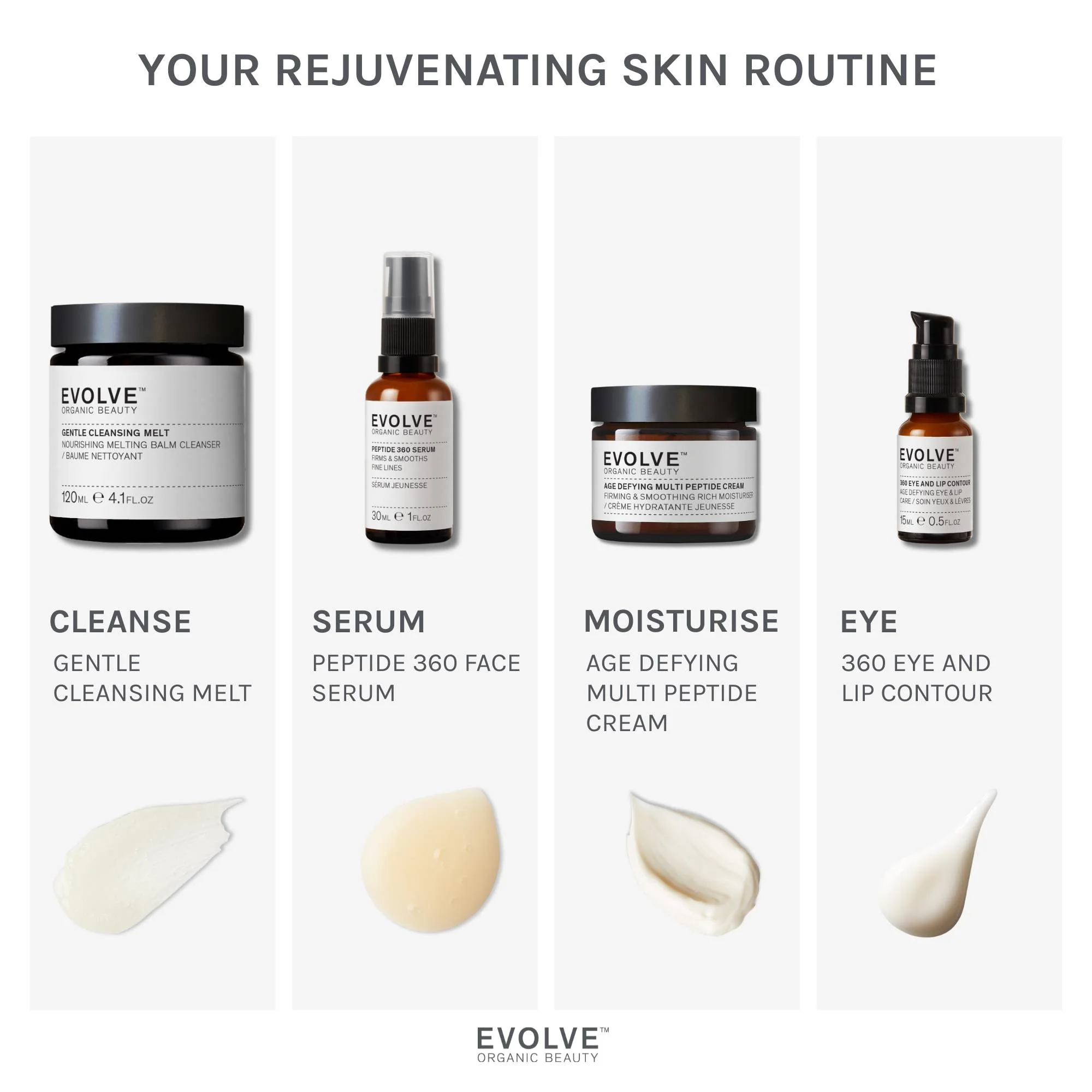 360 Eye and Lip Contour - Image 8