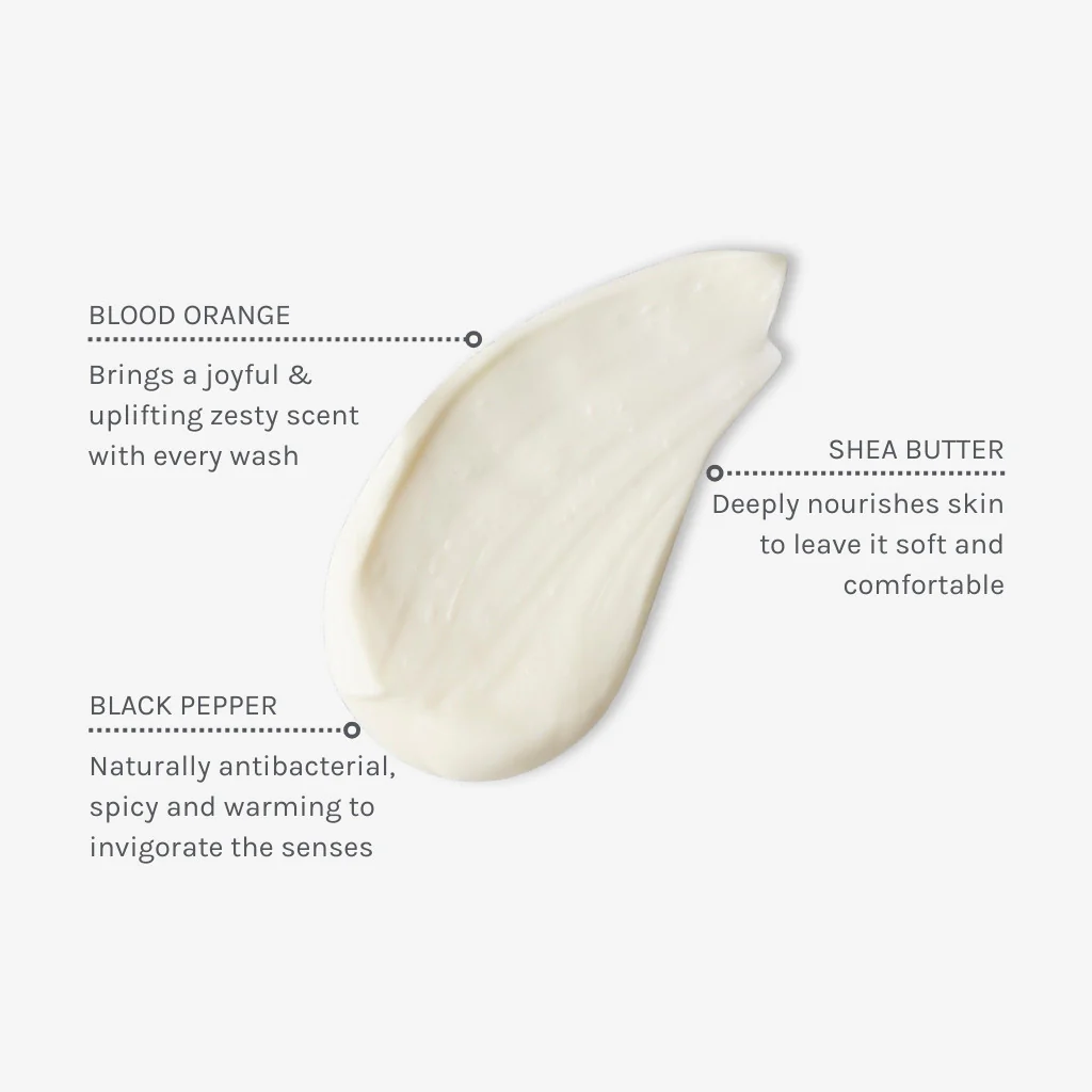 African Orange Aromatic Hand & Body Lotion - Supersize - Image 4