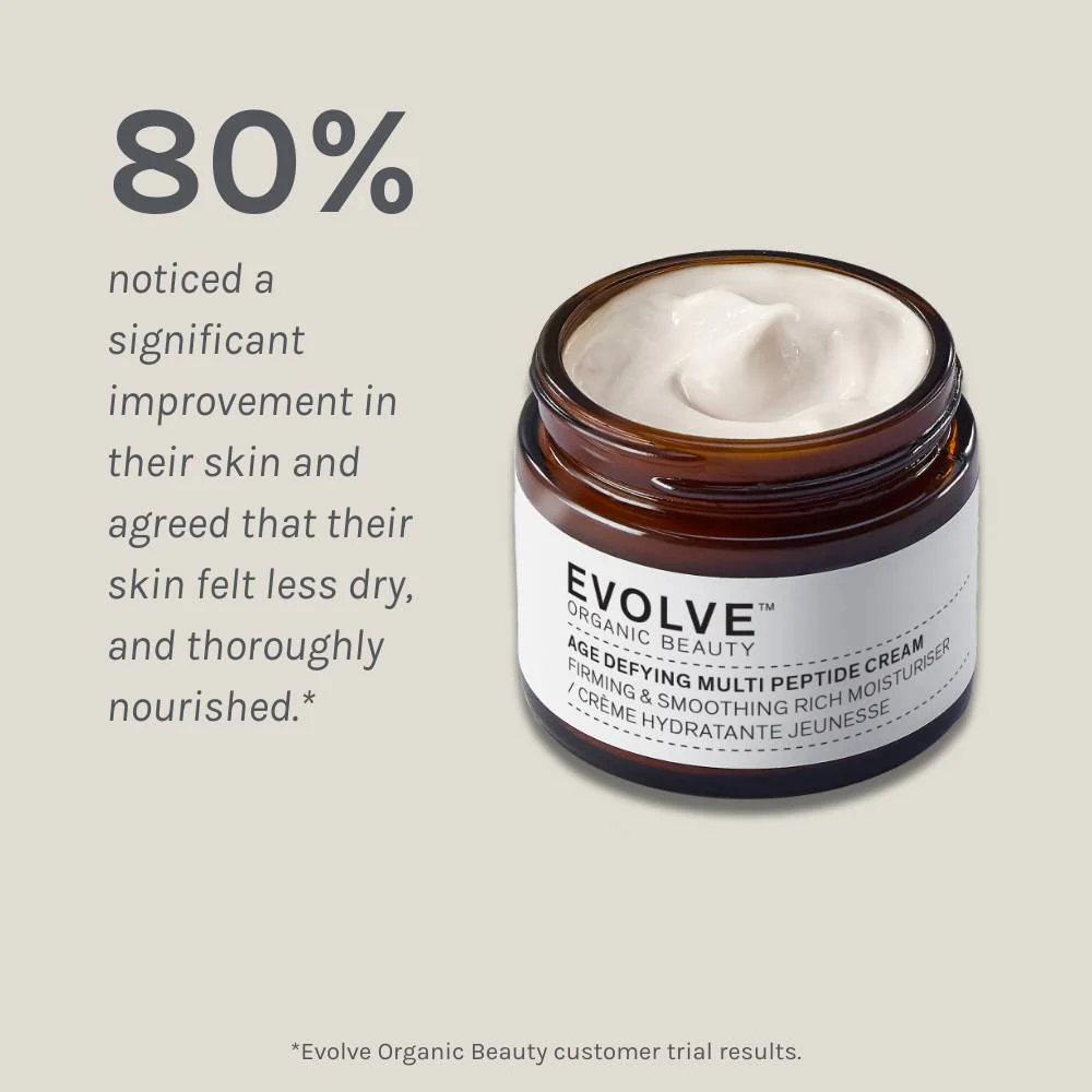 Age Defying Multi Peptide Cream - Image 3