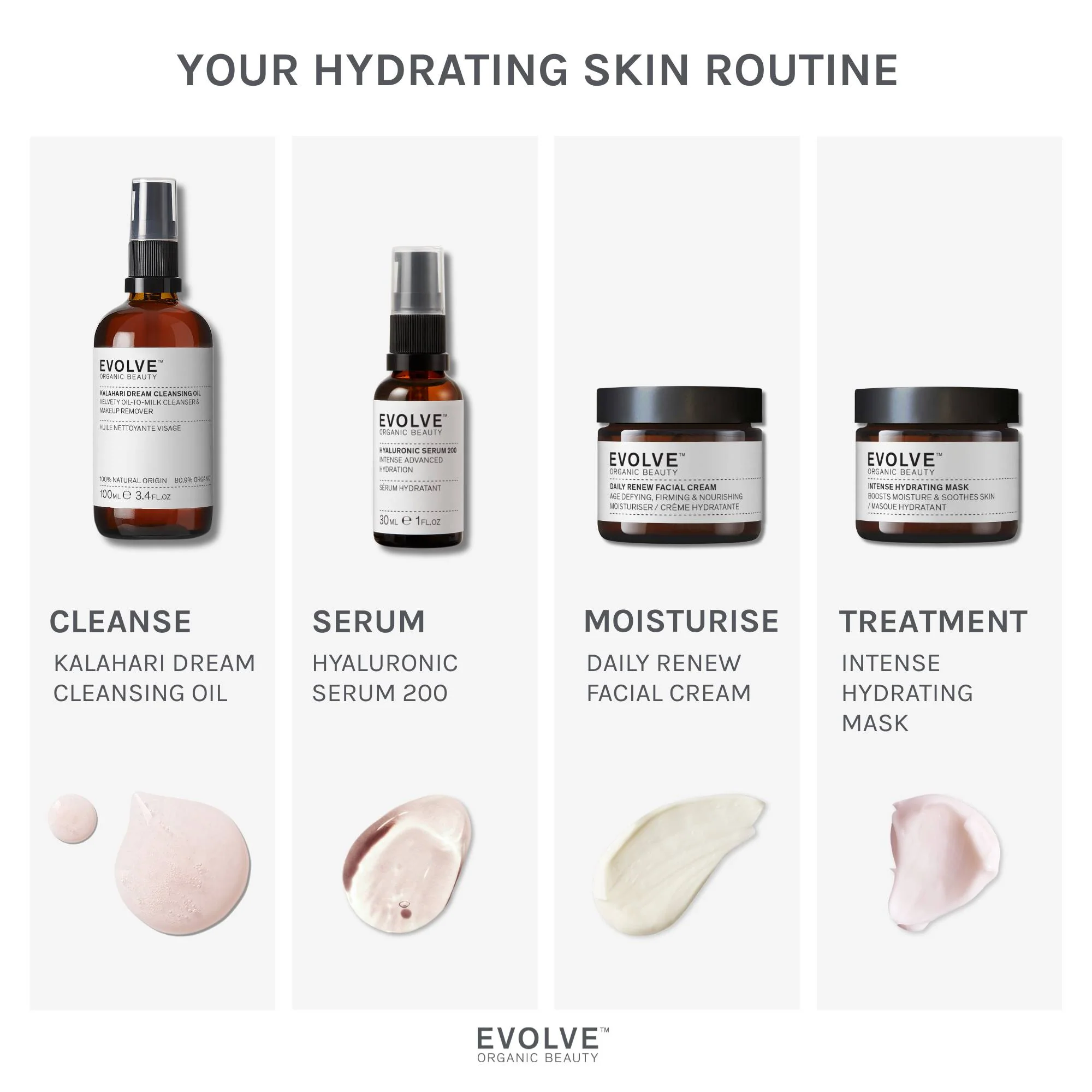 Kalahari Dream Cleansing Oil - travel size - Image 8