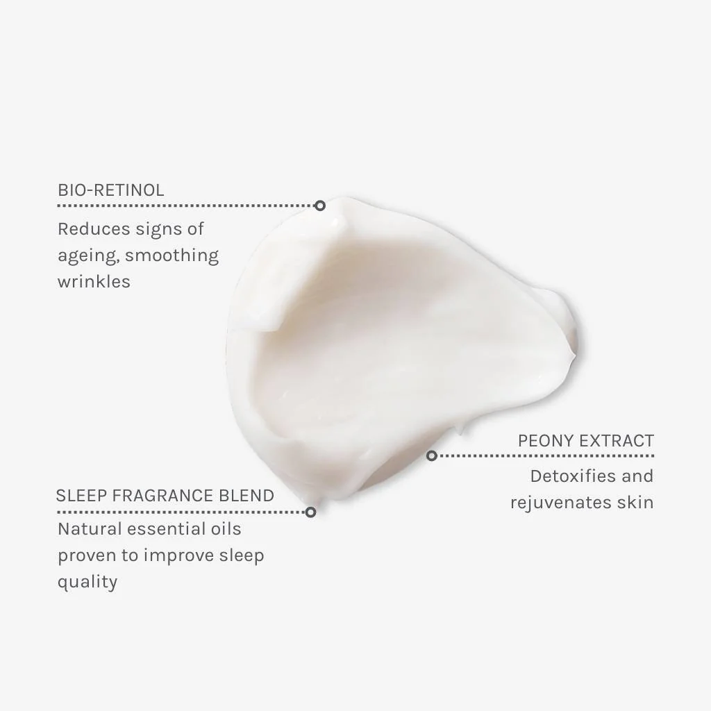 Nightly Renew Facial Cream - Travel Size - Image 4