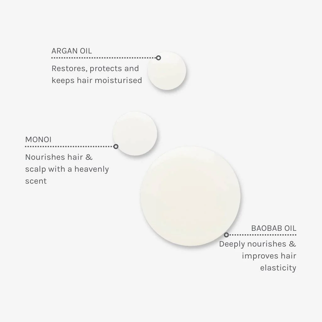 Nourishing Hair Elixir - Dry Hair Serum - Image 3